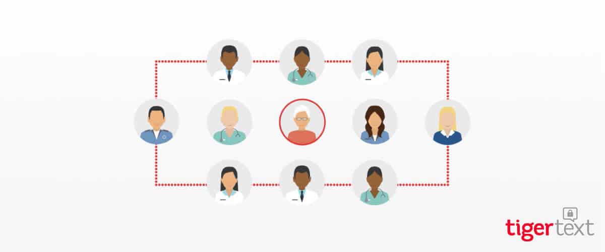 Finally! The Patient is at the Center of Care