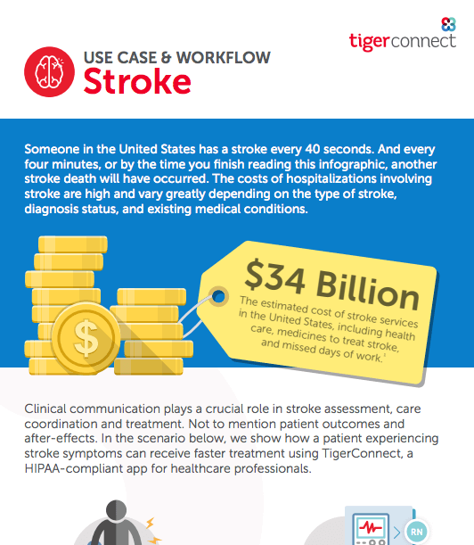 Stroke use case and workflow