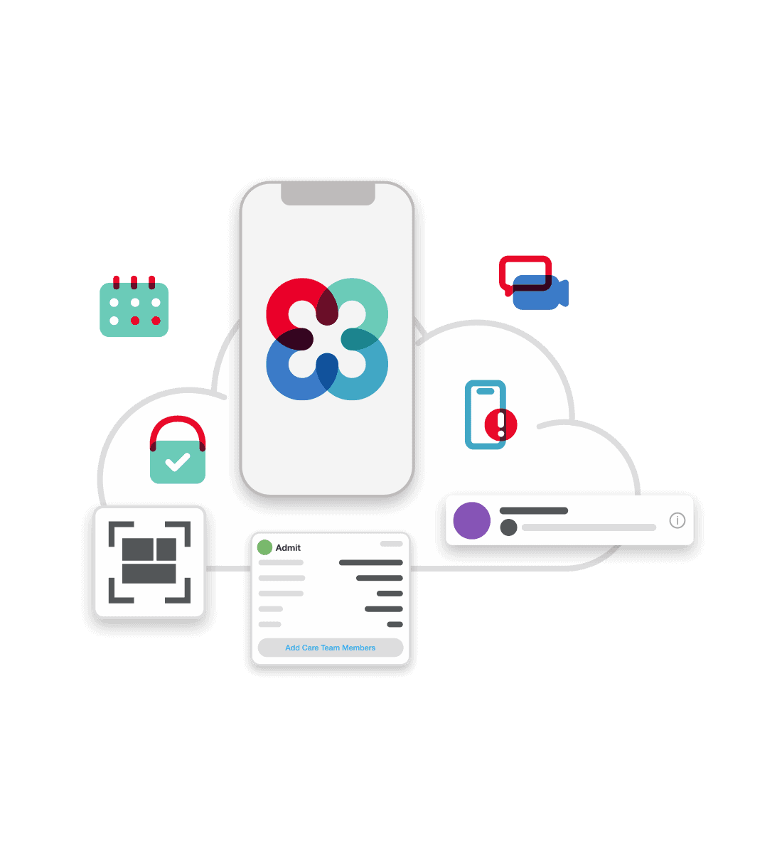 Clinical Collaboration Platform