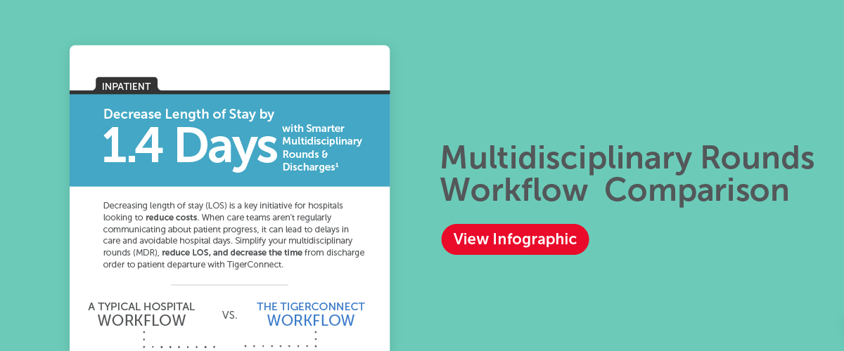 How to Reduce Length of Stay by 1.4 Days With Smarter Multidisciplinary Rounds