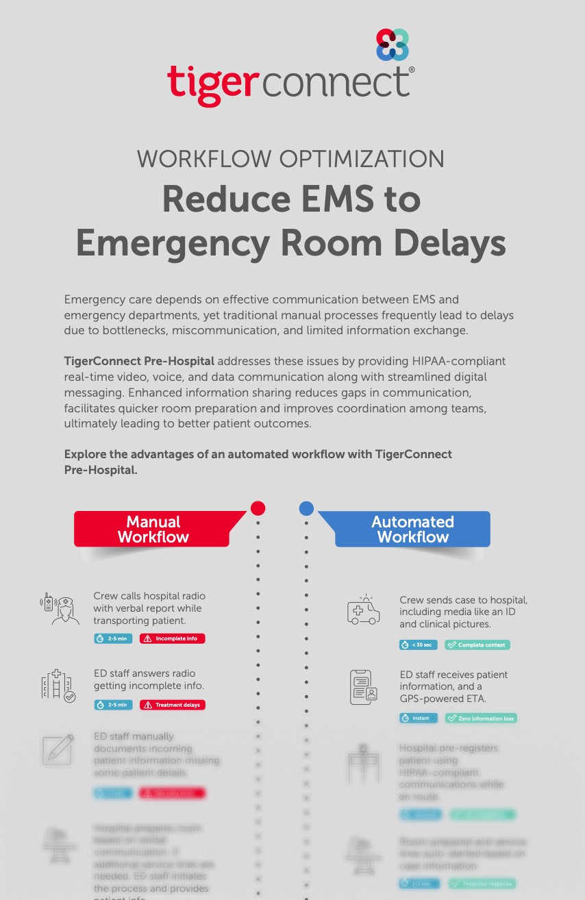 Reduce EMS to Emergency Room Delays 1 Preview pre hospital infographic