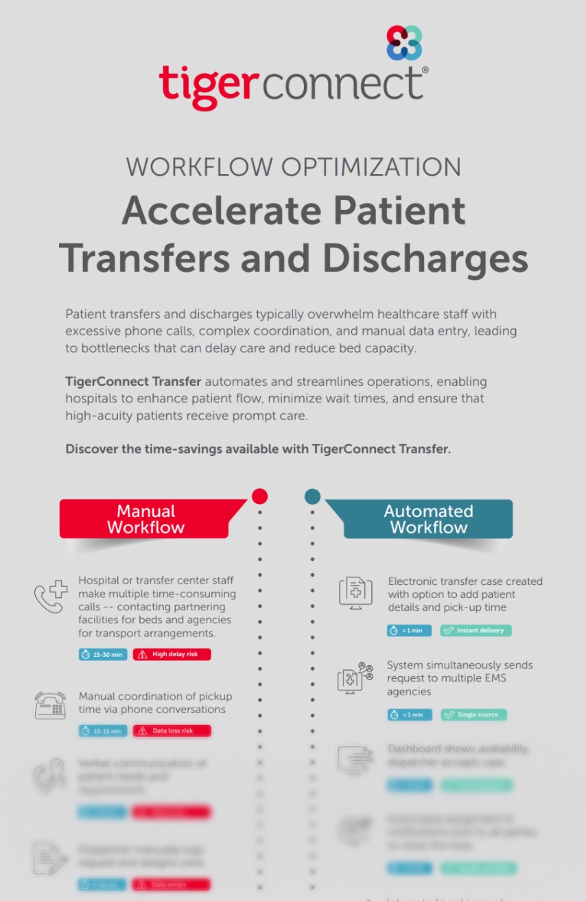 Accelerate Patient Transfers and Discharges 1 Transfer infographic preview