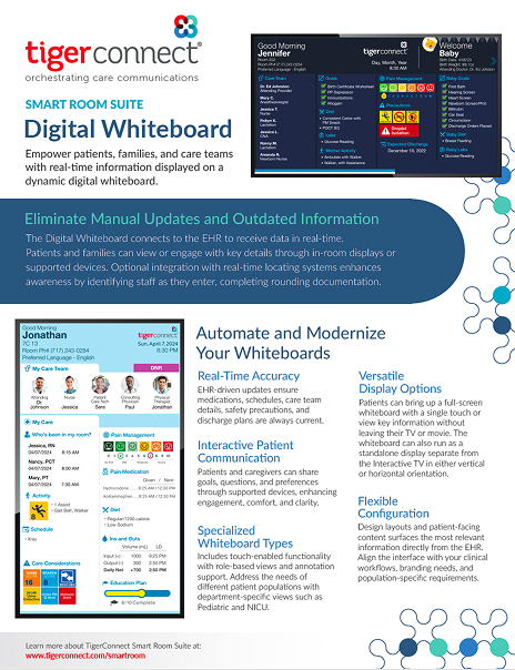 Datasheet Digital Whiteboard Preview
