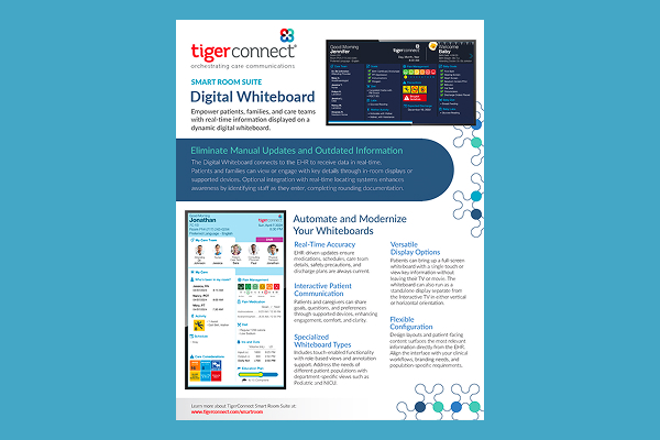 Datasheet Smart Room Digital Whiteboard Rollup