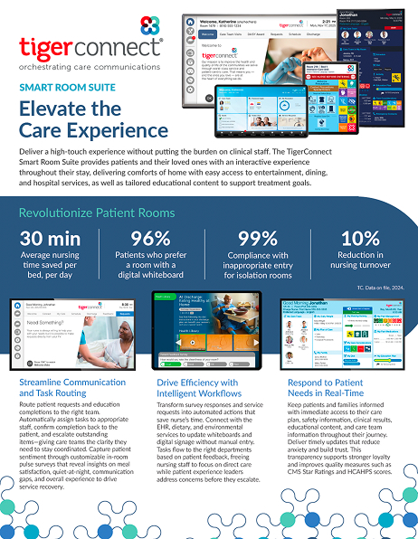 TigerConnect Smart Room Suite 1 Datasheet Smart Room preview