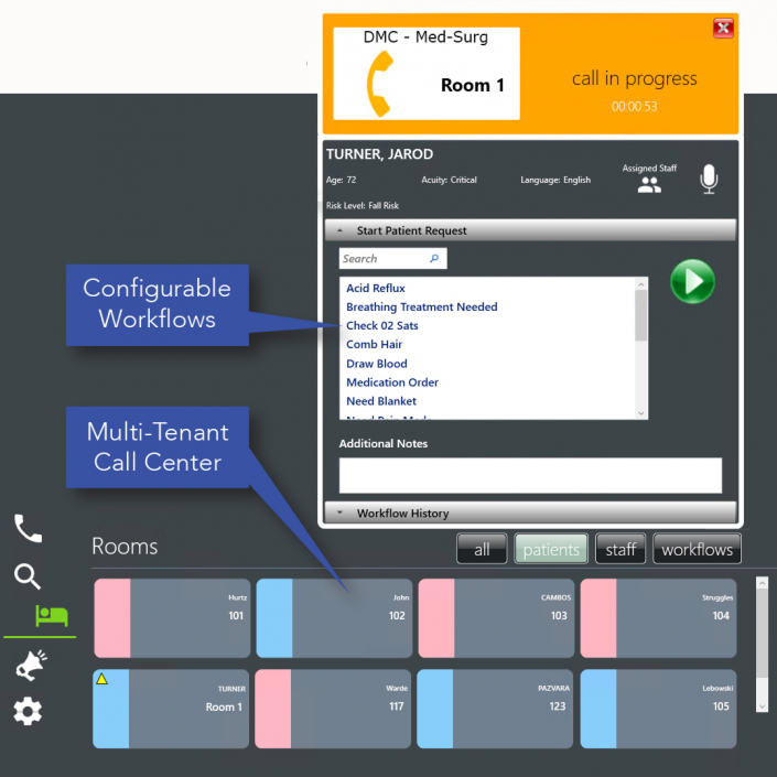 Nurse Call Command Center Support